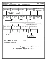 Preview for 26 page of Avalon RF DX404 User'S Manual & Operating Manual