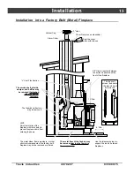 Preview for 15 page of Avalon Avanti PI Instructions Manual