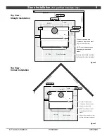 Preview for 9 page of Avalon Olympic 1190 Owner'S Manual