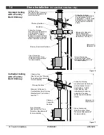 Preview for 14 page of Avalon Olympic 1190 Owner'S Manual