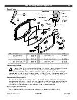 Preview for 35 page of Avalon Olympic 1190 Owner'S Manual