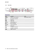 Preview for 10 page of Avalue Technology APC-2132 Quick Reference Manual