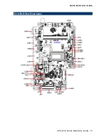 Preview for 15 page of Avalue Technology APC-2132 Quick Reference Manual