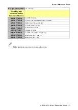 Preview for 11 page of Avalue Technology ARC-21W33 Quick Reference Manual