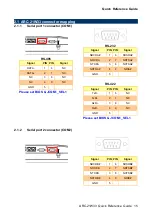 Preview for 15 page of Avalue Technology ARC-21W33 Quick Reference Manual