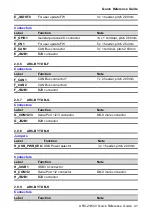 Preview for 41 page of Avalue Technology ARC-21W33 Quick Reference Manual