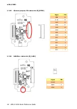 Preview for 46 page of Avalue Technology ARC-21W33 Quick Reference Manual