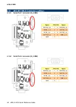 Preview for 48 page of Avalue Technology ARC-21W33 Quick Reference Manual