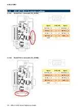 Preview for 50 page of Avalue Technology ARC-21W33 Quick Reference Manual