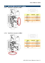 Preview for 51 page of Avalue Technology ARC-21W33 Quick Reference Manual