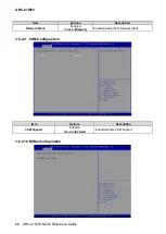 Preview for 68 page of Avalue Technology ARC-21W33 Quick Reference Manual