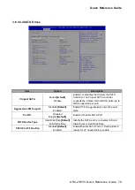 Preview for 79 page of Avalue Technology ARC-21W33 Quick Reference Manual