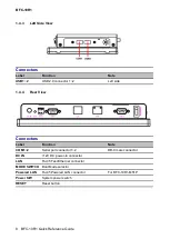 Preview for 8 page of Avalue Technology BFC-10R1 Quick Reference Manual