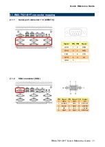 Preview for 11 page of Avalue Technology BMX-T521-BYT Quick Reference Manual