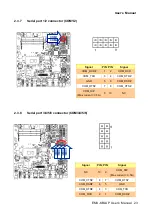 Preview for 23 page of Avalue Technology EMX-KBLUP User Manual