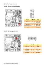 Preview for 28 page of Avalue Technology EMX-KBLUP User Manual