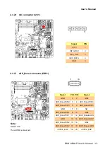 Preview for 33 page of Avalue Technology EMX-KBLUP User Manual