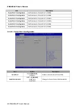 Preview for 48 page of Avalue Technology EMX-KBLUP User Manual