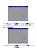 Preview for 54 page of Avalue Technology EMX-KBLUP User Manual