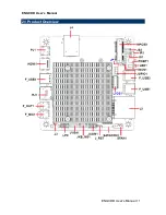 Preview for 11 page of Avalue Technology ENX-CDD User Manual