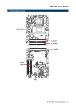 Preview for 15 page of Avalue Technology ESM-TGH User Manual