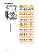 Preview for 20 page of Avalue Technology ESM-TGH User Manual