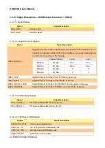 Preview for 22 page of Avalue Technology ESM-TGH User Manual