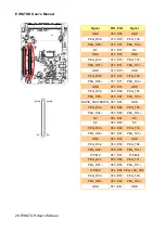 Preview for 26 page of Avalue Technology ESM-TGH User Manual