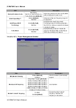 Preview for 40 page of Avalue Technology ESM-TGH User Manual