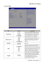 Preview for 51 page of Avalue Technology ESM-TGH User Manual