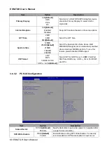 Preview for 60 page of Avalue Technology ESM-TGH User Manual