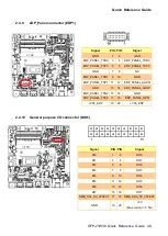 Preview for 49 page of Avalue Technology OFP-21W38 Quick Reference Manual