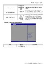 Preview for 75 page of Avalue Technology OFP-21W38 Quick Reference Manual