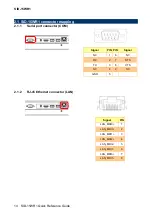 Preview for 14 page of Avalue Technology SID-15WR1 Quick Reference Manual