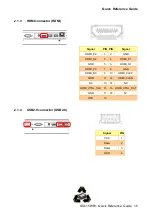 Preview for 15 page of Avalue Technology SID-15WR1 Quick Reference Manual