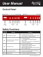 Preview for 8 page of Avantco 177IC18DB User Manual