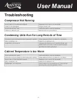 Preview for 7 page of Avantco 360CPT15HC User Manual