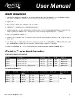 Preview for 5 page of Avantco SL309 User Manual