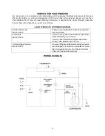 Preview for 14 page of Avanti CF208G Instruction Manual