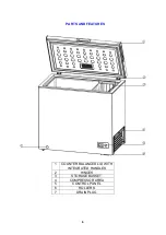 Preview for 6 page of Avanti CF35B0W Instruction Manual