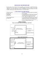 Preview for 11 page of Avanti EC152BH Instruction Manual