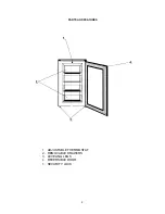 Preview for 4 page of Avanti VM329WL Instruction Manual