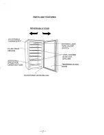 Preview for 4 page of Avanti WC400YGB Instruction Manual