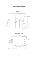 Preview for 15 page of Avanti WC400YGB Instruction Manual