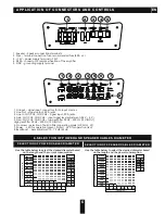 Preview for 6 page of Avatar AST-3004 Owner'S Manual