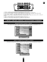 Preview for 14 page of Avatar AST-3004 Owner'S Manual