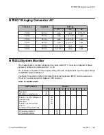 Preview for 103 page of Avaya 1000 Series Reference