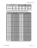 Preview for 105 page of Avaya 1000 Series Reference