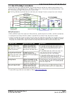 Preview for 21 page of Avaya 1408 Installation Manual