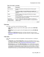 Preview for 39 page of Avaya 3.7 Configuration Manual
